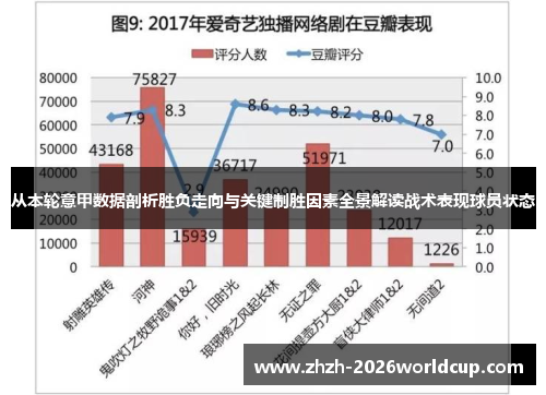 从本轮意甲数据剖析胜负走向与关键制胜因素全景解读战术表现球员状态