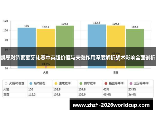 凯恩对阵葡萄牙比赛中英超价值与关键作用深度解析战术影响全面剖析 凯恩对阵葡萄牙比赛中英超价值与关键作用深度解析战术影响全面剖析