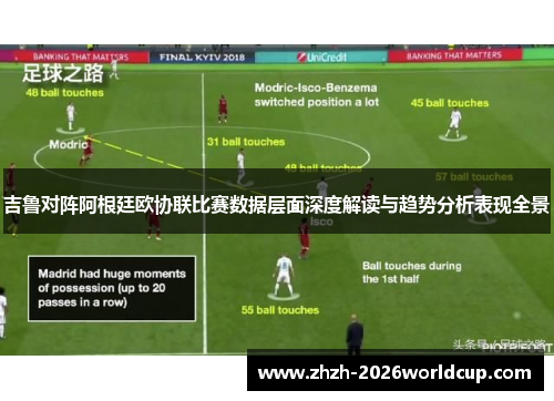 吉鲁对阵阿根廷欧协联比赛数据层面深度解读与趋势分析表现全景 吉鲁对阵阿根廷欧协联比赛数据层面深度解读与趋势分析表现全景
