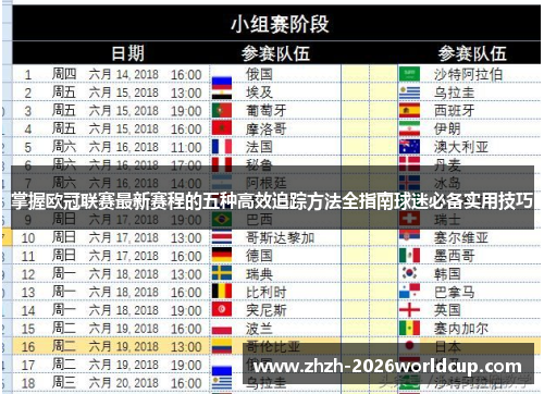掌握欧冠联赛最新赛程的五种高效追踪方法全指南球迷必备实用技巧