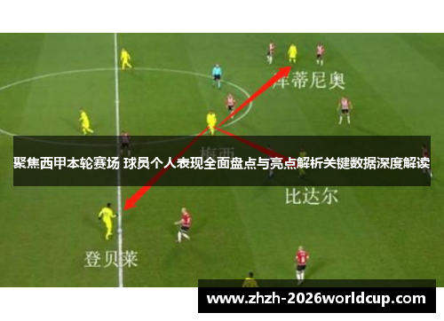 聚焦西甲本轮赛场 球员个人表现全面盘点与亮点解析关键数据深度解读