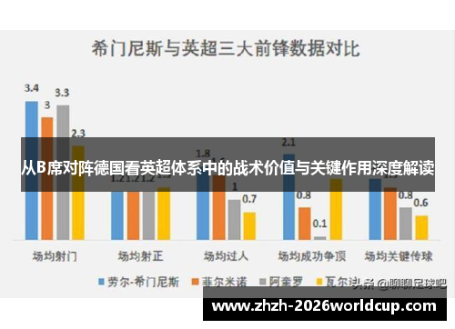 从B席对阵德国看英超体系中的战术价值与关键作用深度解读