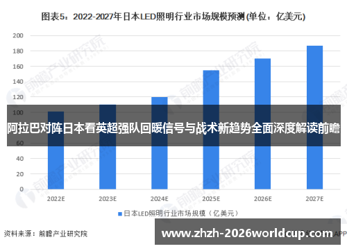 阿拉巴对阵日本看英超强队回暖信号与战术新趋势全面深度解读前瞻