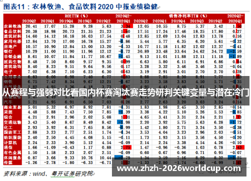 从赛程与强弱对比看国内杯赛淘汰赛走势研判关键变量与潜在冷门 从赛程与强弱对比看国内杯赛淘汰赛走势研判关键变量与潜在冷门